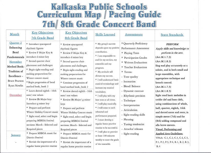 creative writing curriculum for high school creative writing curriculum and lesson plans